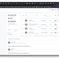 Sifa Dashboard